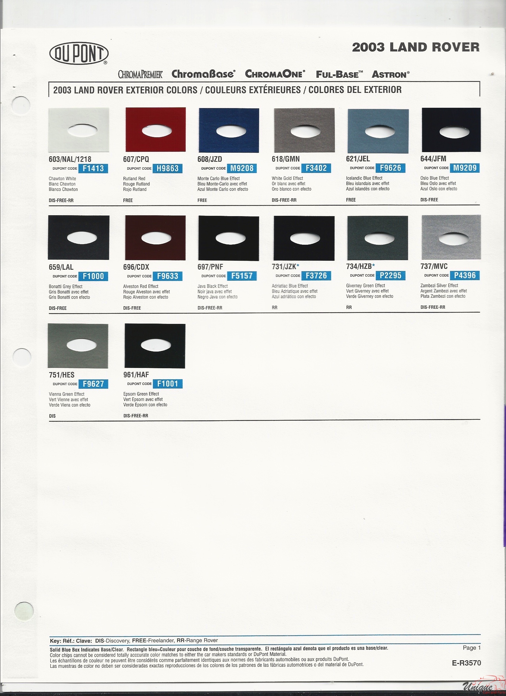 2003 Land Rover Paint Charts
